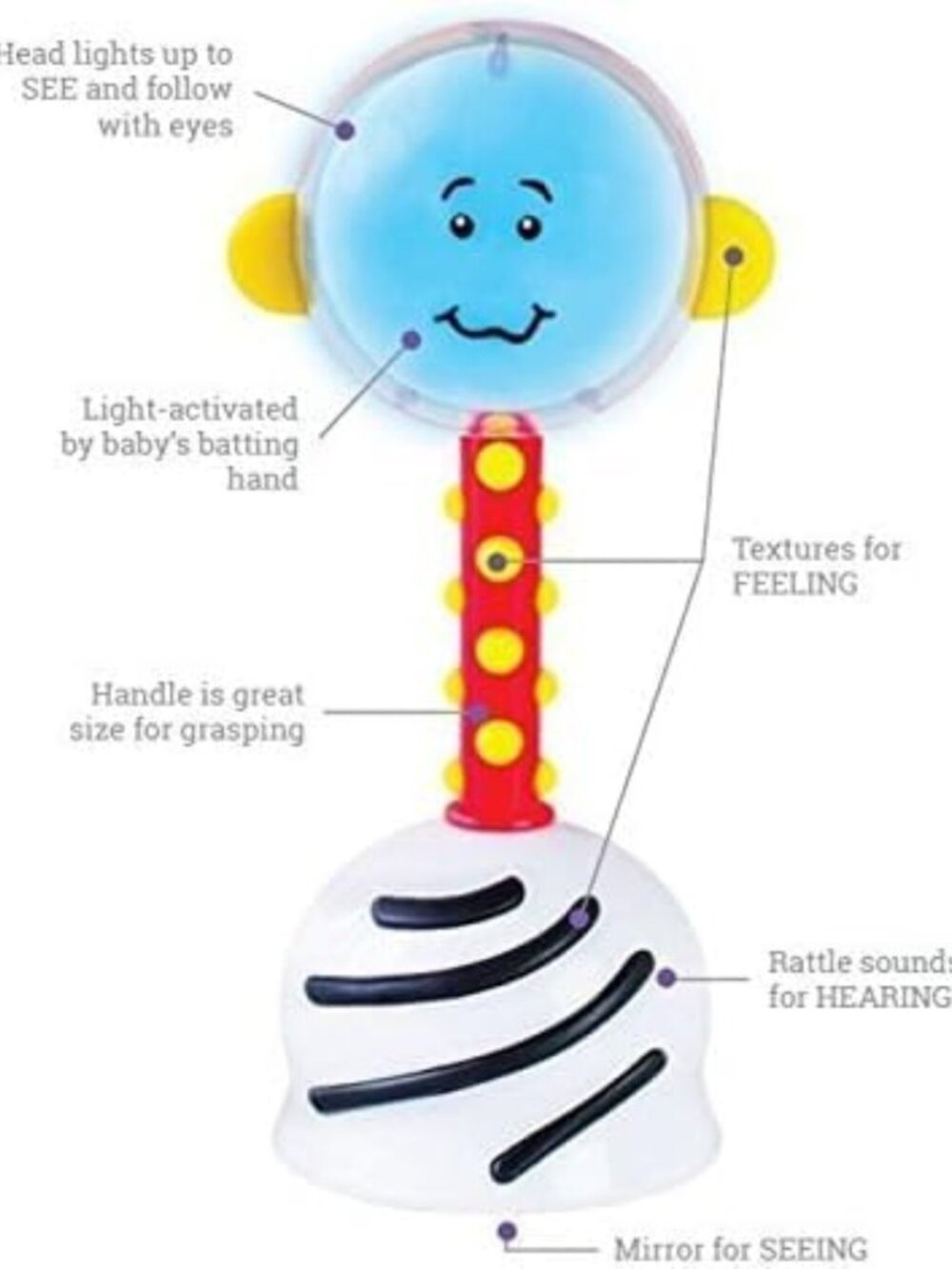 Light-Up Developmental Rattle Toy - Color Changing, Textured Grasping, Mirror - Picture 4 of 9